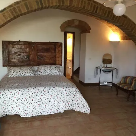 Casa Vicolo Degli Orti